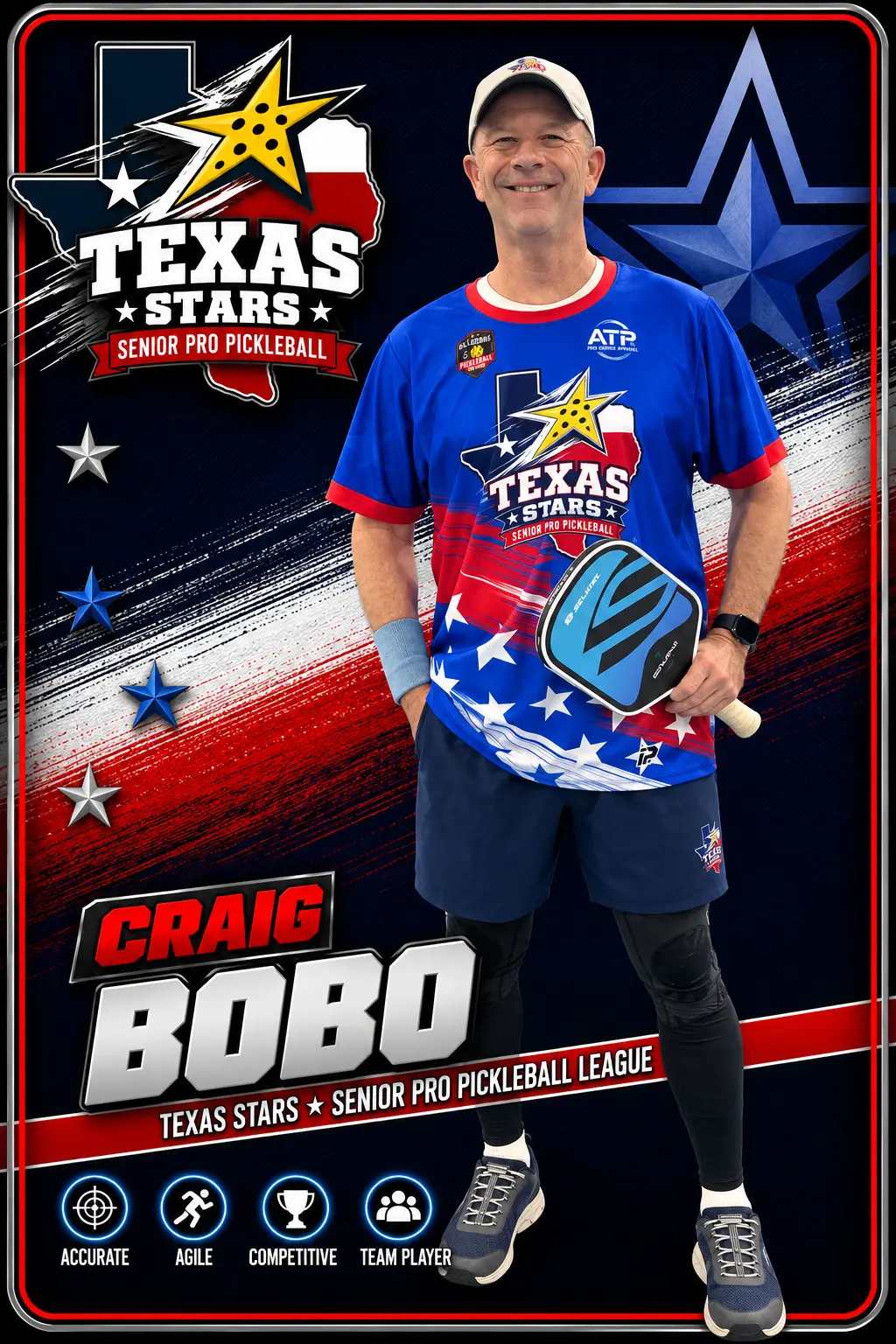 Craig Bobo