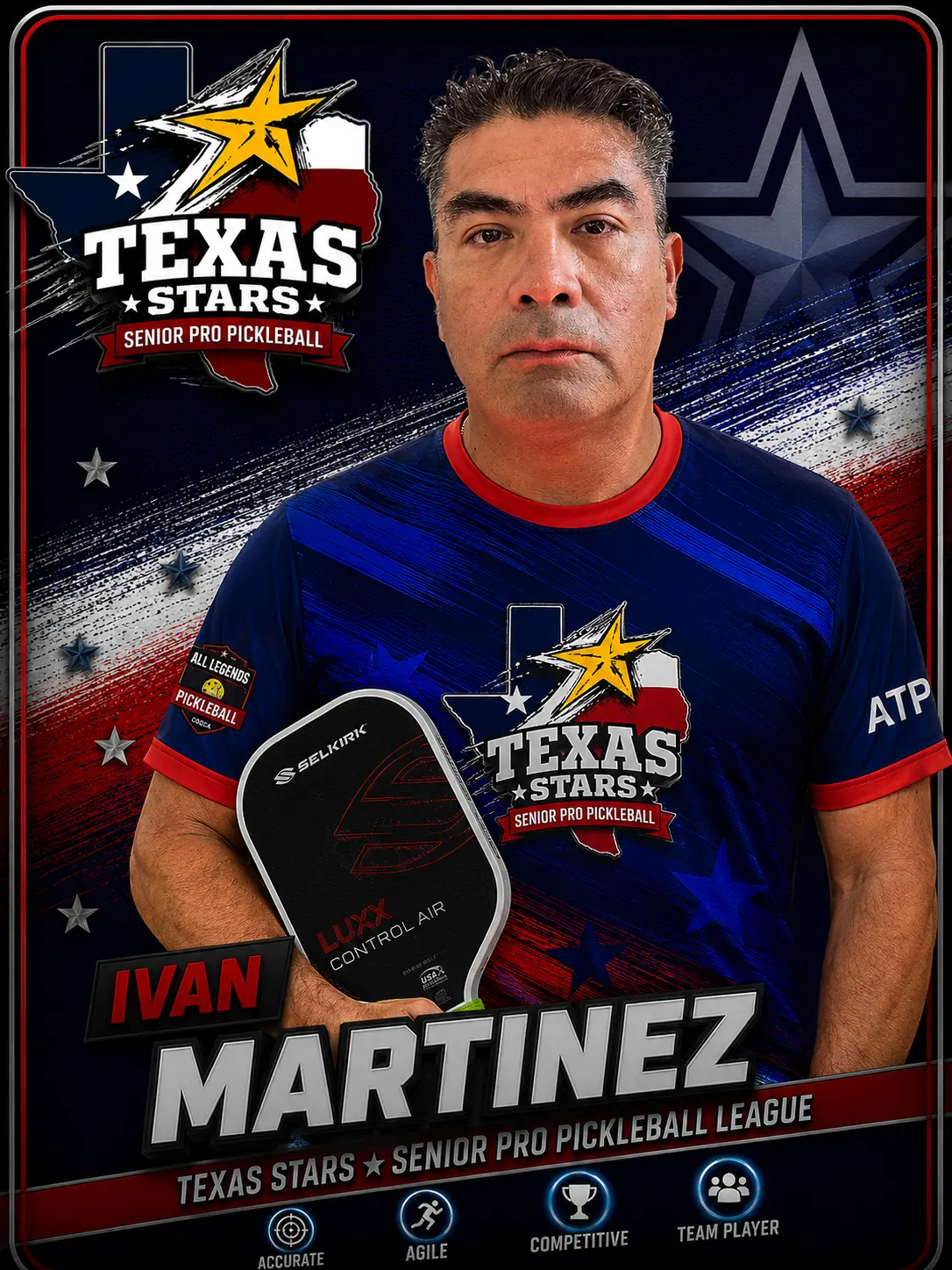 Ivan Martinez