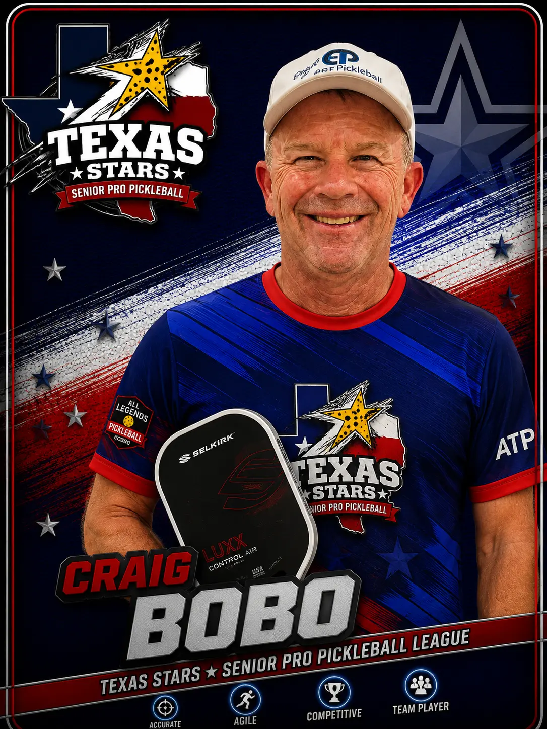 Craig Bobo