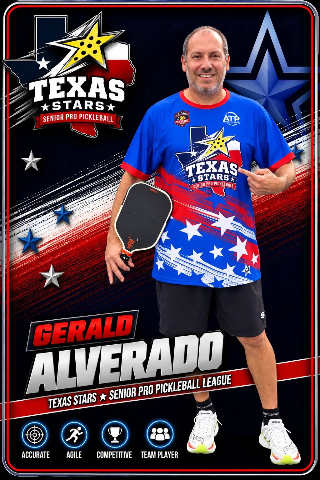 Gerald Alvarado