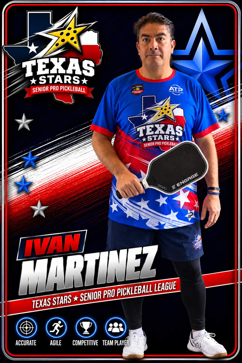 Ivan Martinez