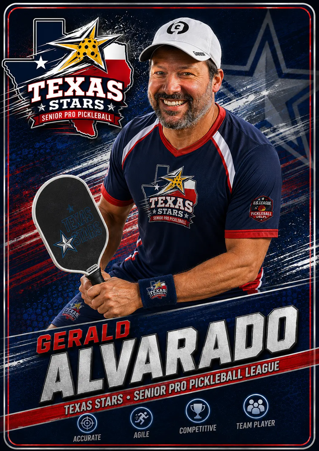 Gerald Alvarado